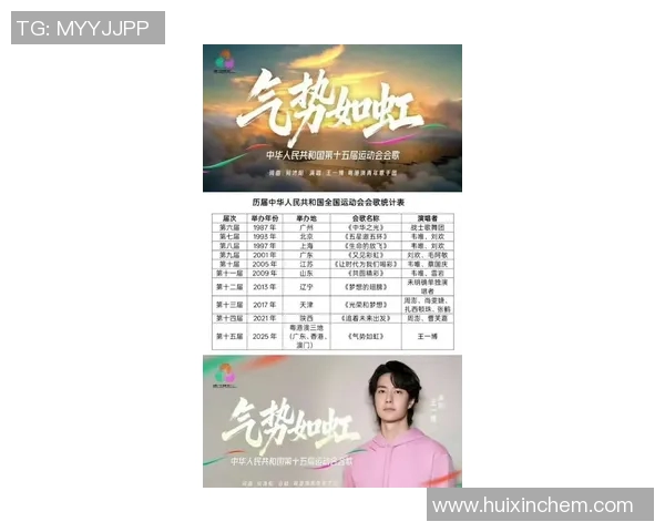 体育明星合唱歌曲排行榜揭晓听听谁的歌声最动人心弦